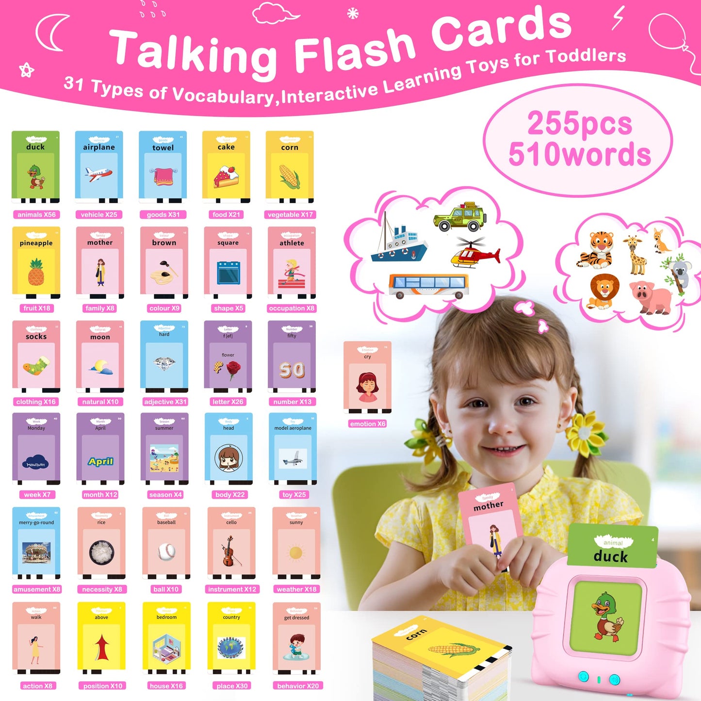 Abc Learning Flash Cards For Toddlers 2 3 4 5 6, 255 Cards 510 Sides, Abc 123 Sight Words, Speech Therapy Toys, Autism Toys, Edu