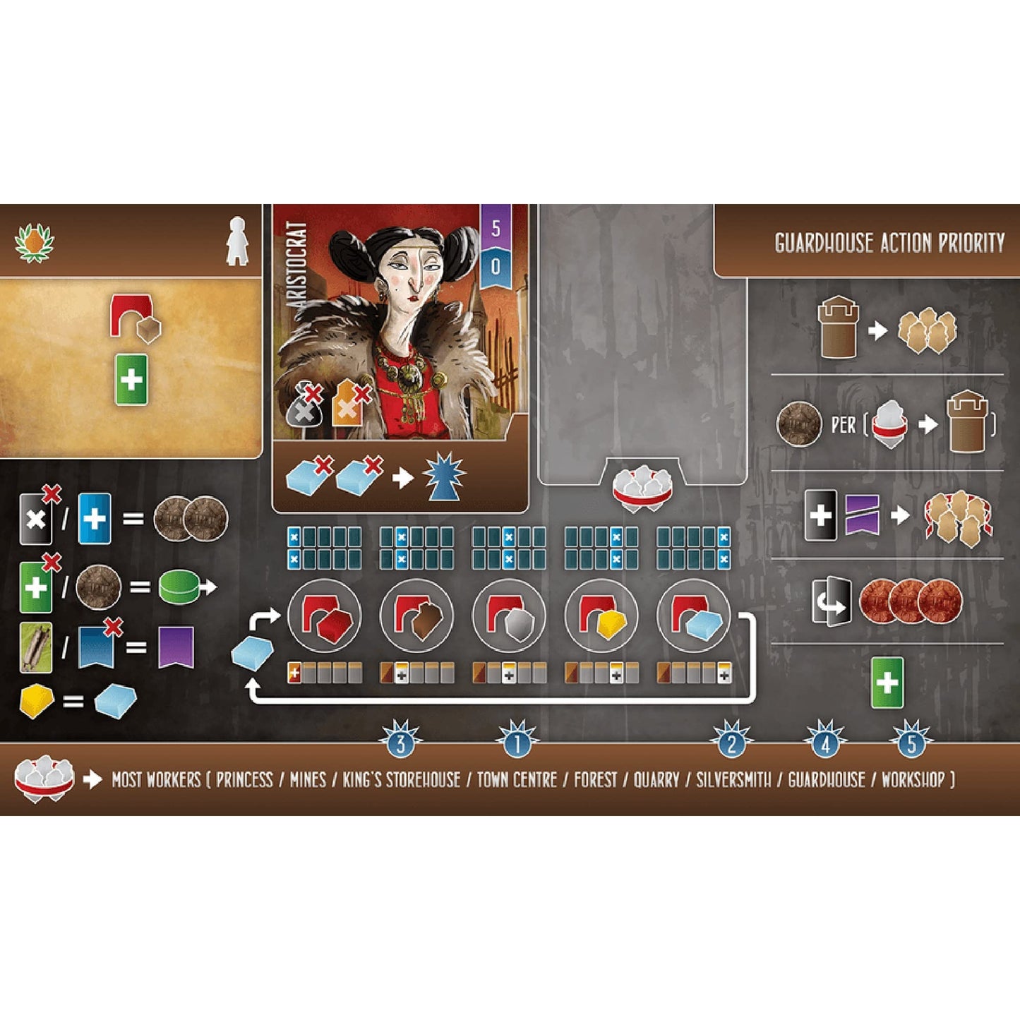 Renegade Games Studios Architects Of The West Kingdom: Works Of Wonder - Expansion To Architects Of The West Kingdom. 1-5 Players, Ages 12+, 60-80 Min Game Play