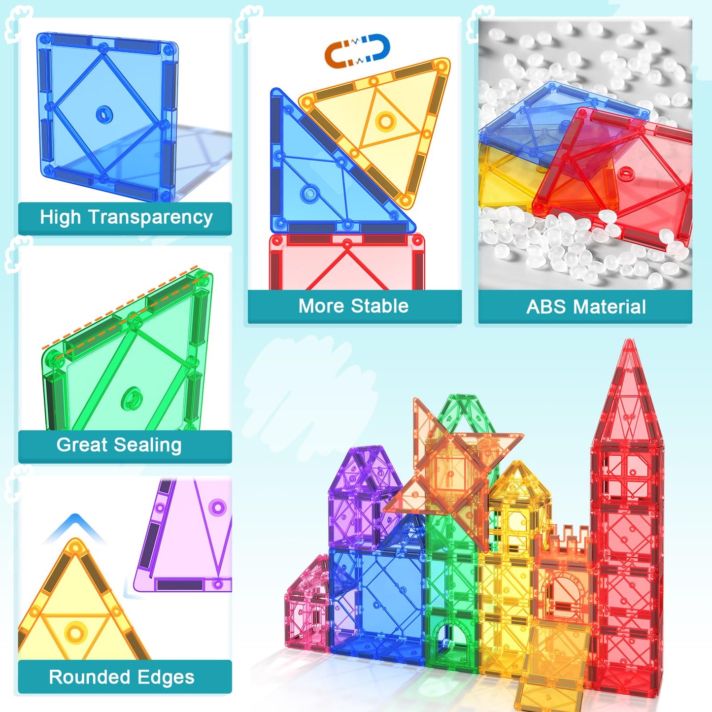 Soyee Magnetic Tiles With 2 Cars Kids Gifts Boys Toys For 3 Year Old Boys Educational Toys For Toddlers Kids Age 3-5 4-8 Car Train Building Toys