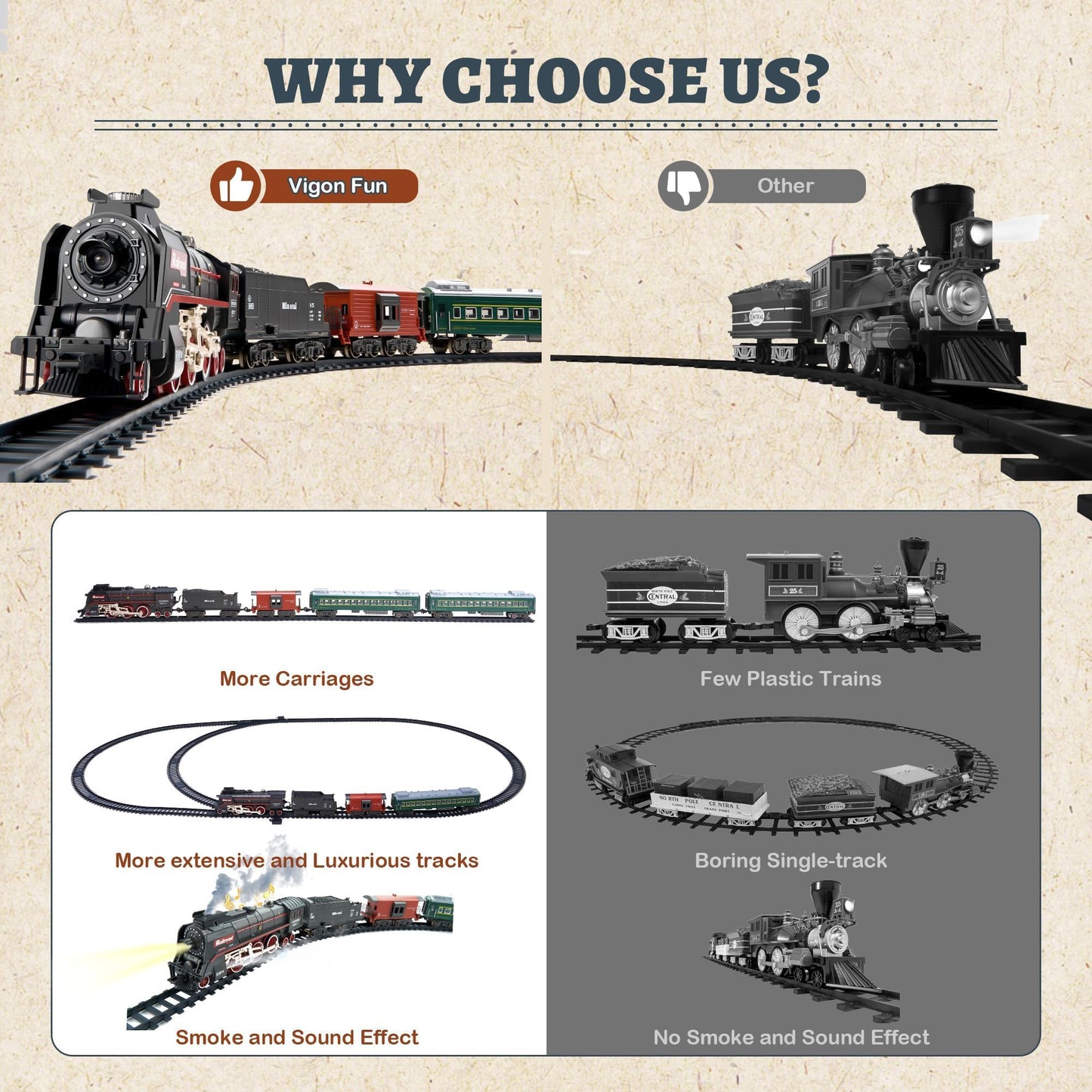 Train Set With More Tracks & Carriages, Luxury Train Toys With Smoke, Light And Sound, Christmas Train Sets For Around The Tree,