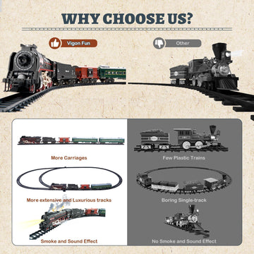 Train Set With More Tracks & Carriages, Luxury Train Toys With Smoke, Light And Sound, Christmas Train Sets For Around The Tree,