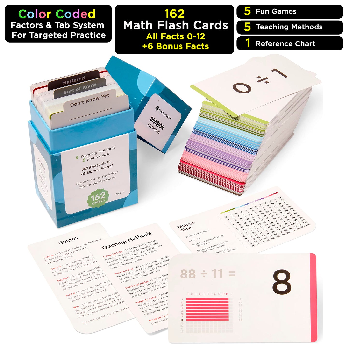Think Tank Scholar 162 Division Flash Cards Set (Award Winning) All Facts 0-12 for Kids in 2ND  3RD  4TH  5TH  6TH Grade Class or Homeschool - Learn Math Manipulatives  Games & Charts