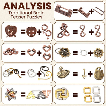 Wettarn 9 Pcs Metal Brain Teaser Puzzles Teaser 3D Steel Puzzle For Adults Unlock Interlocking Puzzle Adult Iq Education Smart Puzzle Toys Gift For Christmas(Fun Style)