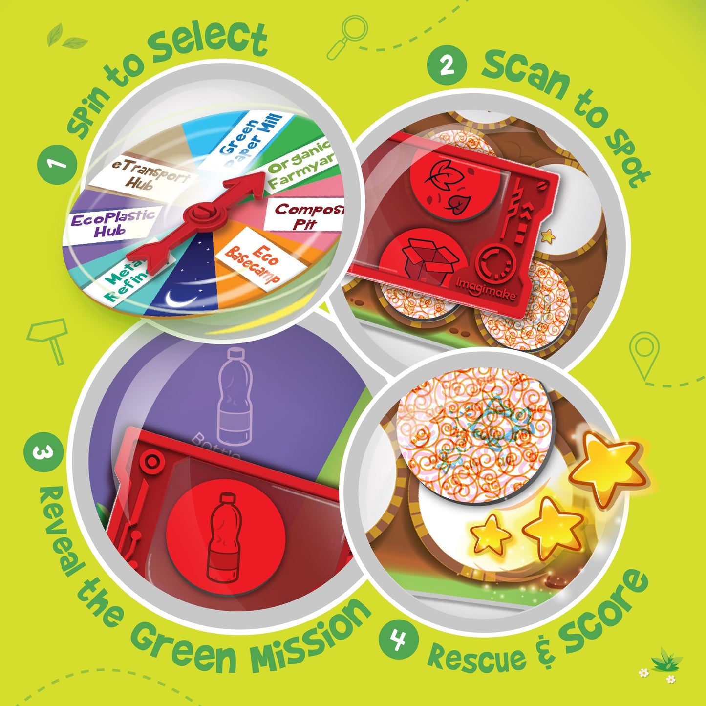 Imagimake Rescue Quest-Green Champions | Spin, Discover & Rescue Green Missions | Educational Fun Board Games for Friends & Fami