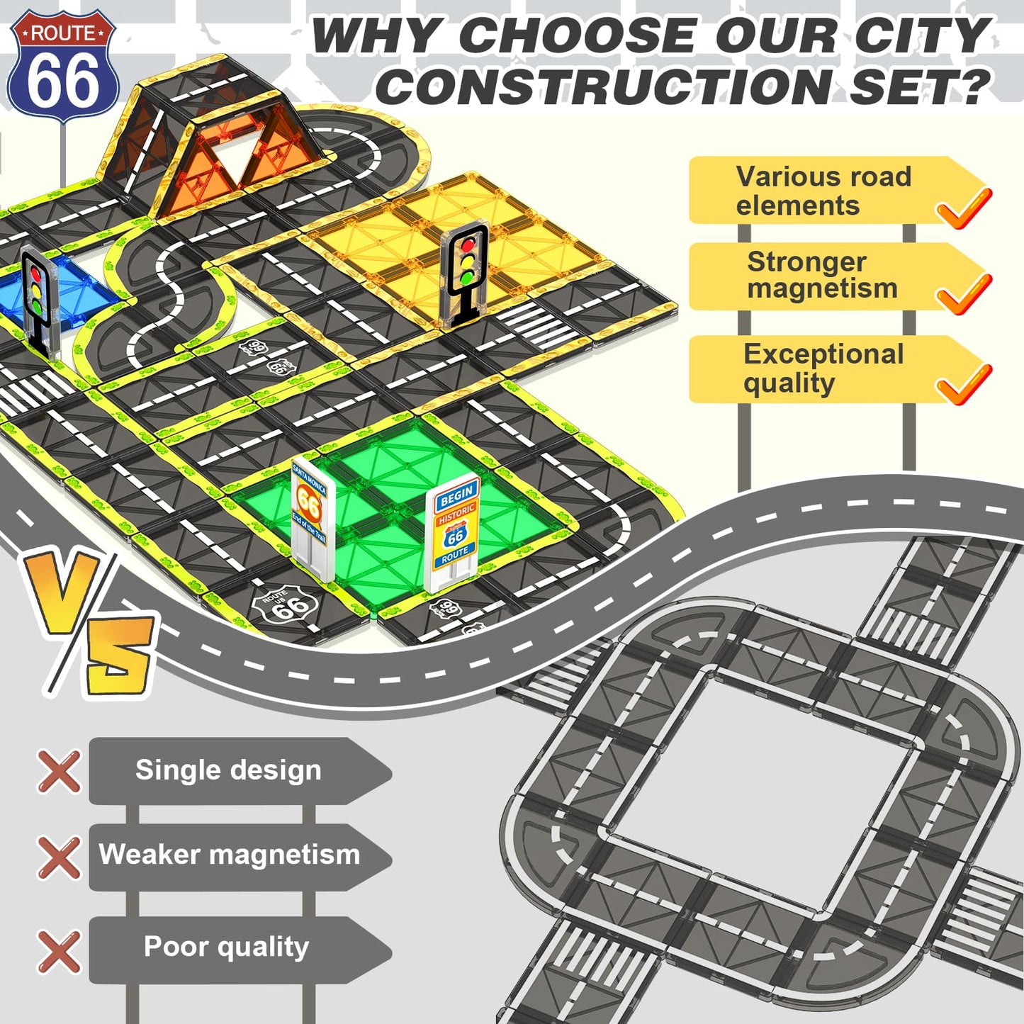 Magnetic Tiles Route 66 Road Set,Magnet Building Blocks For Kids Toys, Creative Construction Toys For Boys & Girls Ages 3-5 4-8