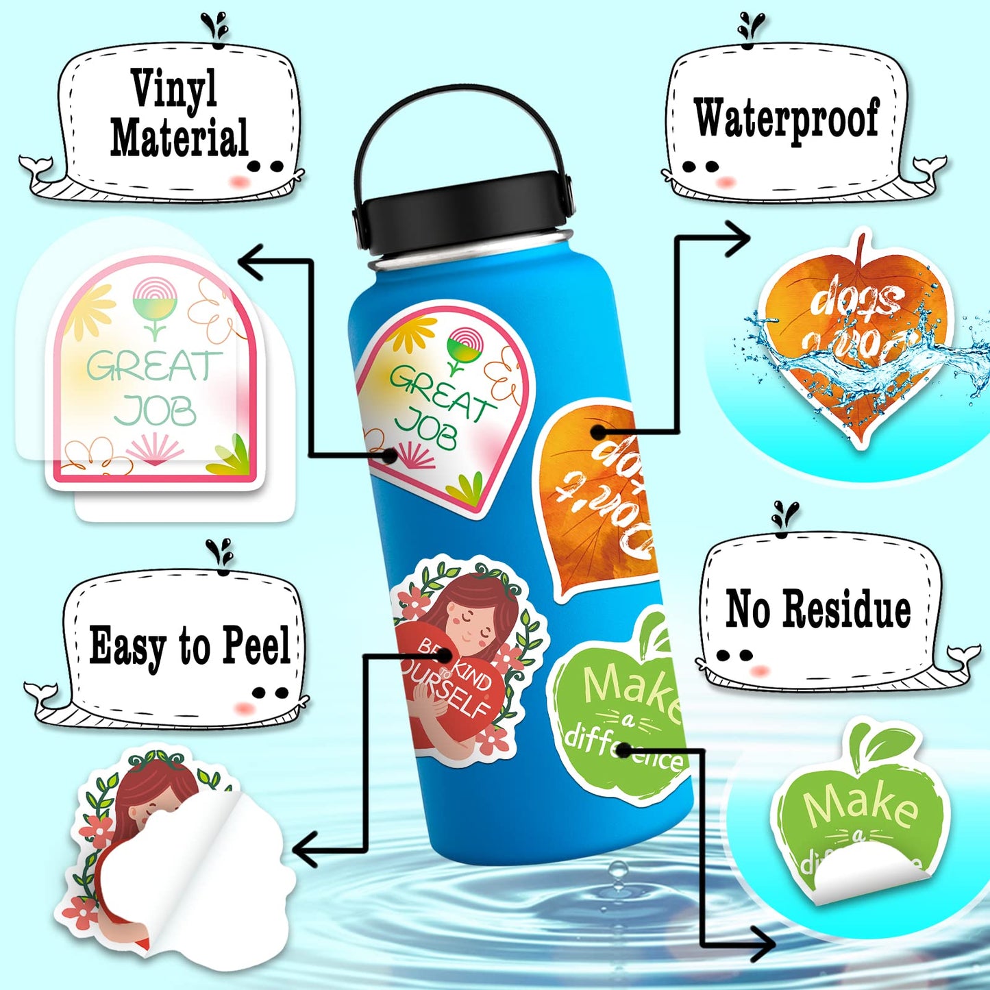 400Pcs Inspirational Words Stickers, Motivational Waterproof Vinyl Stickers For Kids Teens Adults Teachers, Positive Quote Stickers For Water Bottles Laptops Phone Journaling Scrapbooking