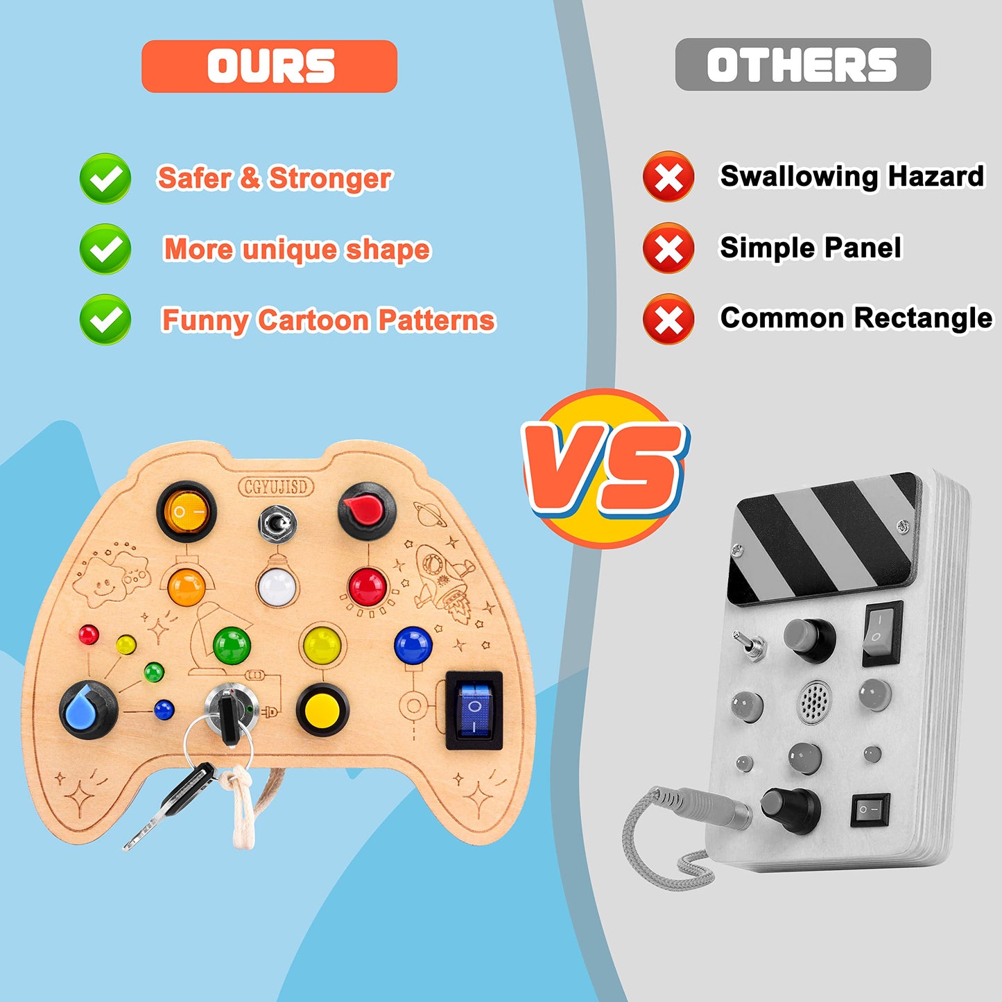 Cgyujisd Busy Board With Led Light,Switch Board Toys,Montessori Toys For 1+ Years Old, Wooden Sensory Travel Toys For Toddlers 1