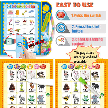 Abc Sound Books Interactive Electronic Learning Books For Toddlers With Alphabet, Numbers, Animals, Music, Games Educational Toy