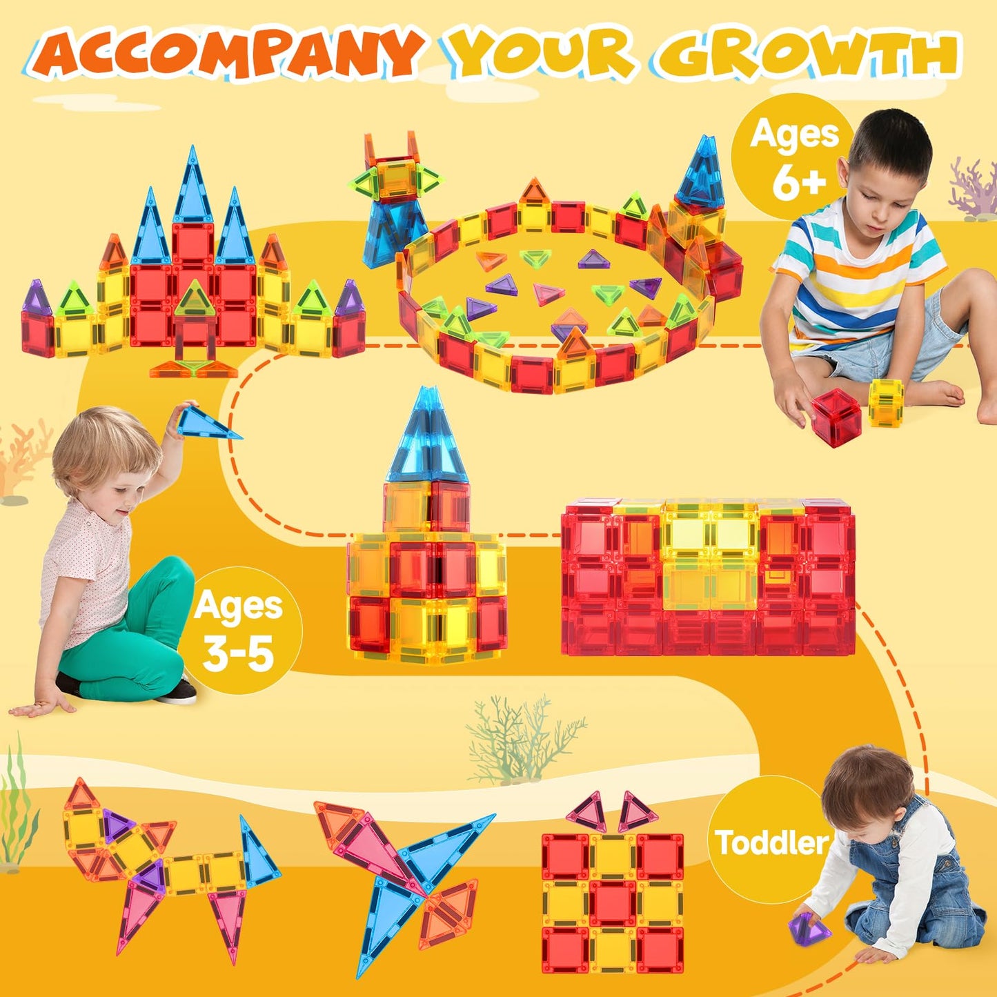 Magnetic Tiles, Travel Mini Magnetic Tiles, STEM Building Blocks Sets, Construction Travel Set Toys for Boys Girls Kids Toddlers