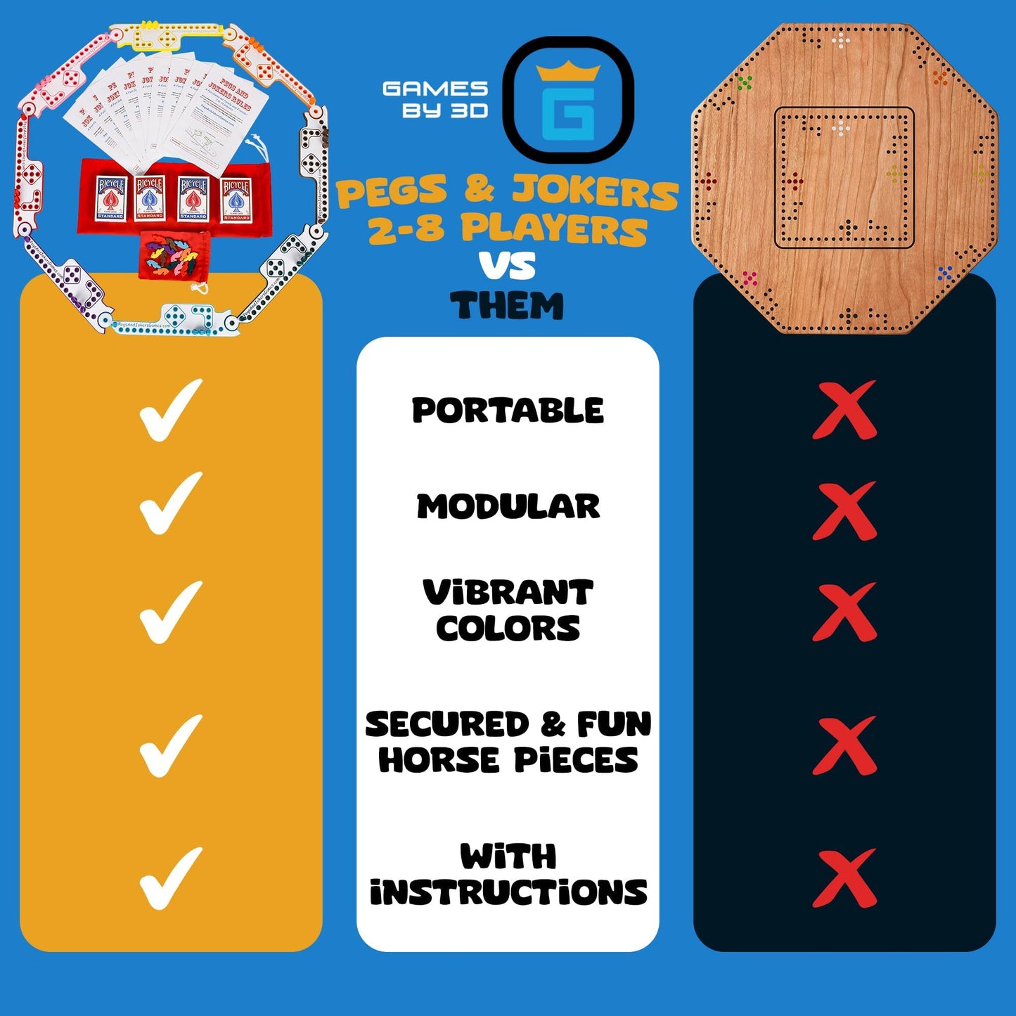 GAMES BY 3D Pegs and Jokers Board Game - Portable Fun for 2-8 Players - Red Plastic - Easy to Learn with Horse-Head Peg & Cards