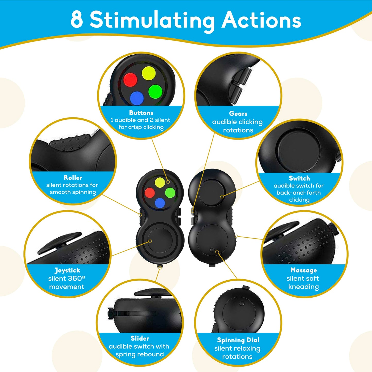 Pilpoc Fidget Pad - Fidget Controller Toy For Highly Increased Focus, Reduced Stress, Anxiety, Adhd Clicker, Fidget Clicker, Con