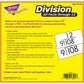 Trend Learning Card - Theme/Subject: Learning - Skill Learning: Division - 156 Pieces - 9+