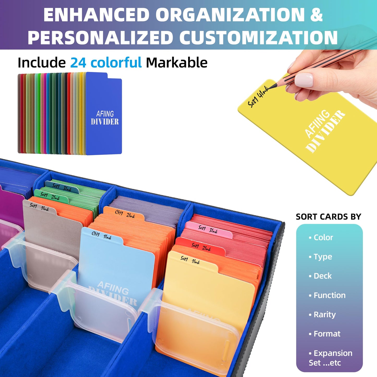 Afiing Mtg Deck Box 6000+, Trading Card Storage With 24 Dividers & 8 Card Supports, Diy Toploader Storage Box,Card Deck Box For