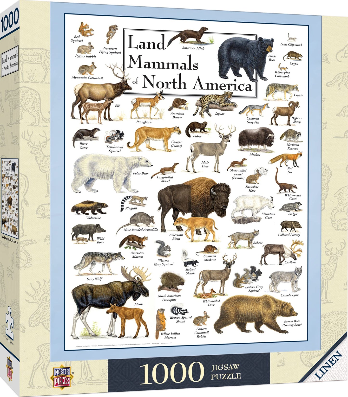 Masterpieces 1000 Piece Jigsaw Puzzle For Adults, Family, Or Youth - Land Mammals Of North America - 19.25'X26.75'