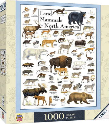Masterpieces 1000 Piece Jigsaw Puzzle For Adults, Family, Or Youth - Land Mammals Of North America - 19.25'X26.75'