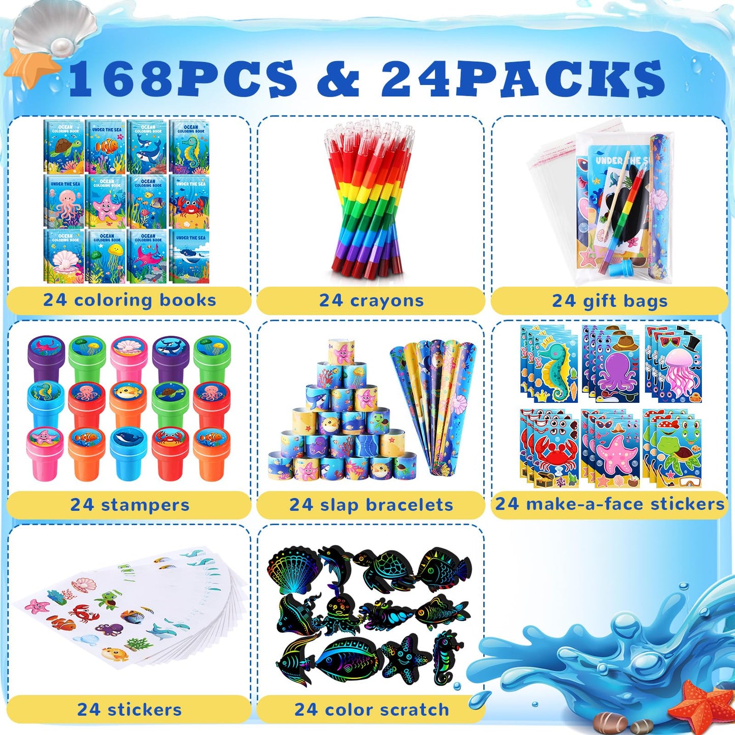 BenLouis 192Pcs Under the Sea Party Favors Ocean Animals Party Coloring Books Set Bulk for Kids Sea Fish Birthday Mermaid Party