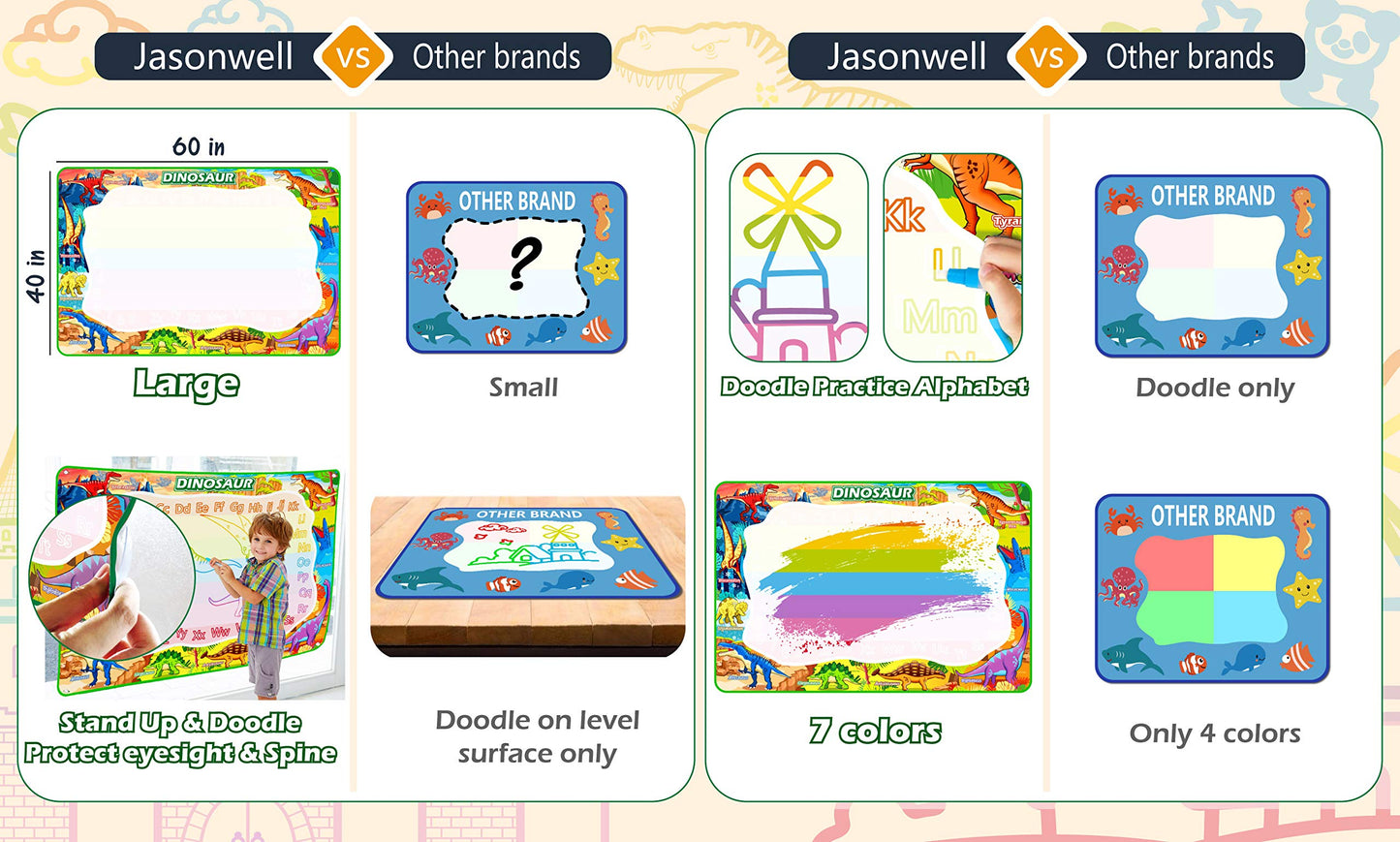 Jasonwell Aqua Water Doodle Mat 60x40 Inches Large Magic Drawing Doodling Mat Coloring Mat Educational Toys Christmas Birthday G