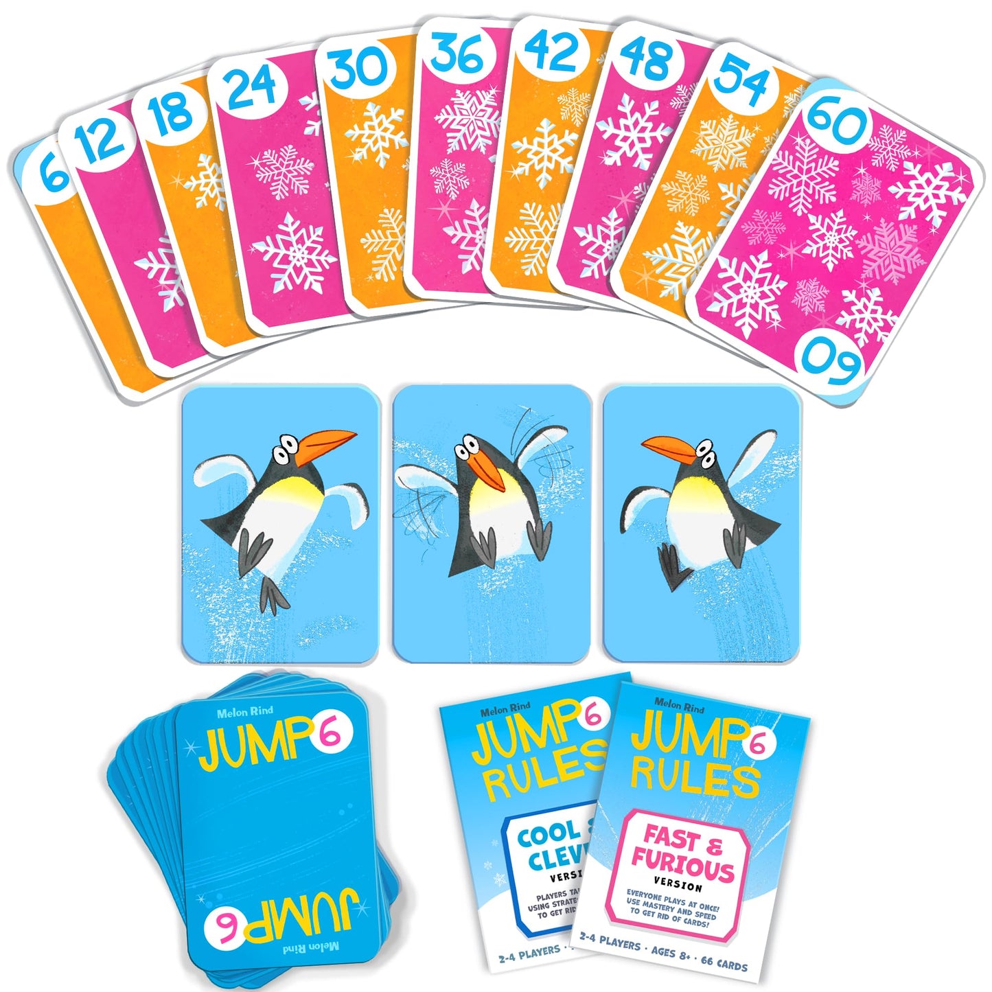 Melon Rind Jump 6 Math Game for Kids - Fun Card Game Boosting Multiples of 6, Ages 8+, Model 2024-10