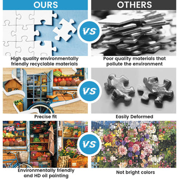 300 Piece Puzzles for mature-themeds Dog Fruit Balloon Puzzle 300 Pieces Jigsaw Puzzles for mature-themed Kids Elderly Puzzle Game mature-themed Puzzles Family Challenging Game Home Decor Gift Toy 20.5x15IN