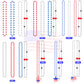 100Pcs 4Th Of July Accessories Necklaces: Blue White And Red Beads Bulk, Patriotic Party Independence Memorial Day Favors Toys D
