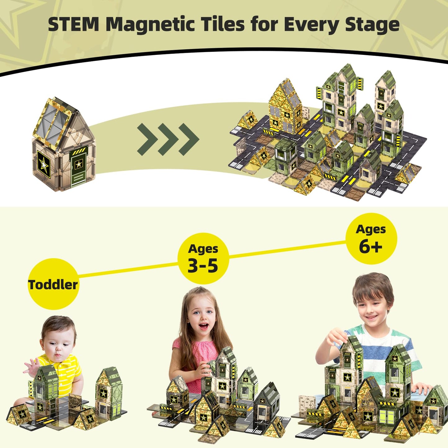 Gobidex 100 Pcs Magnetic Tiles Army Toys For Boys, Magnetic Building Blocks Army Men Playset, Stem Learning Construction Toys For Toddlers Kids Ages 3-5 4-8, Birthday Gifts For Boys Girls 3+ Years Old
