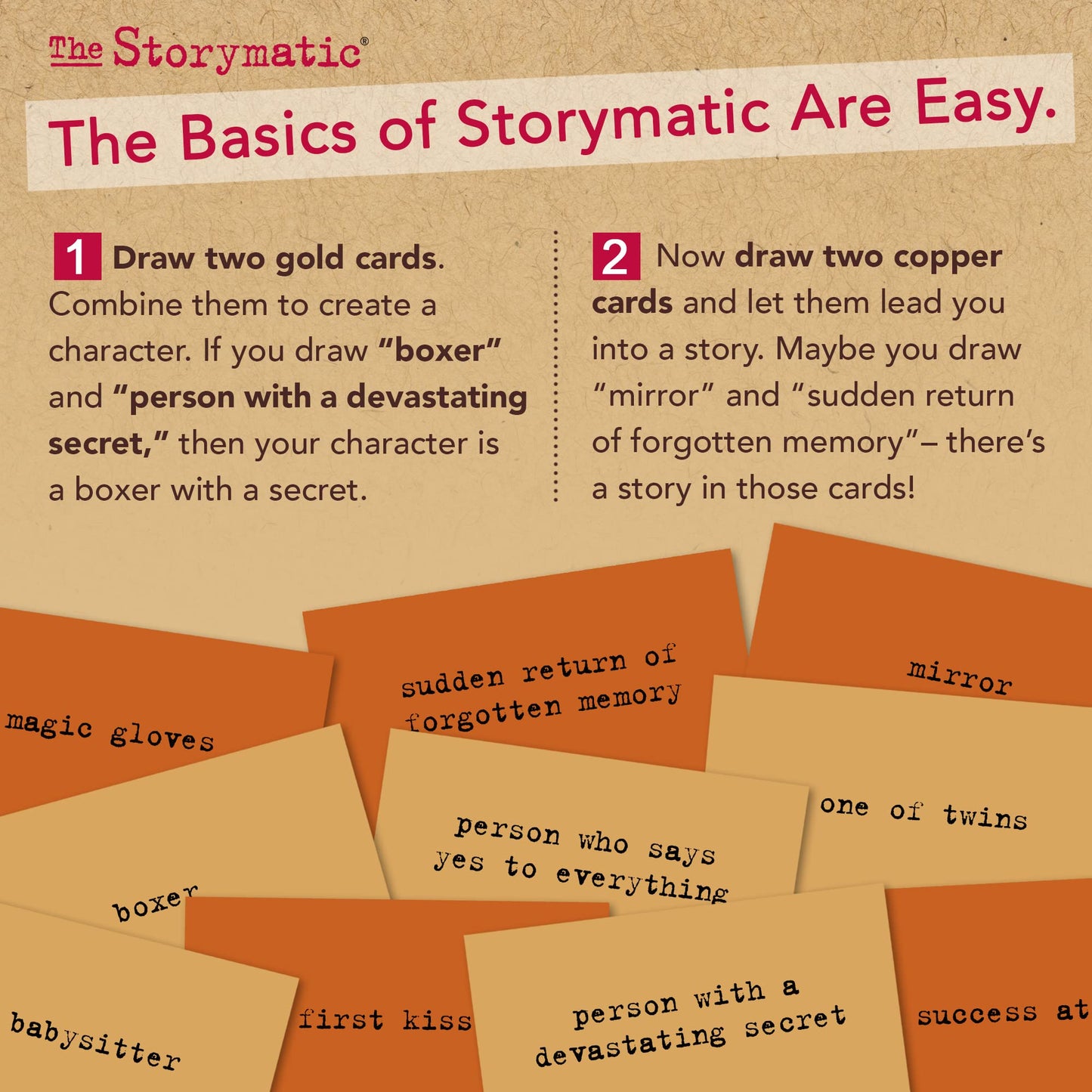 The Storymatic Classic – Creative Writing Prompts And Story Games – Storyteller Cards – Teacher Tool