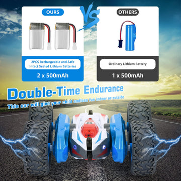 NUOKE Remote Control Car, 4WD RC Cars Stunt Double Sided 360 Rotating 2 Batteries 2.4Ghz RC Truck with Headlight Birthday Gift f