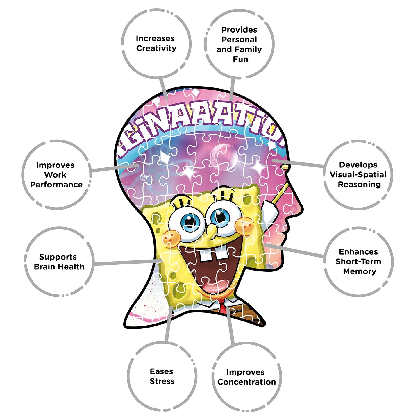 Aquarius Spongebob Squarepants Imagination Puzzle (500 Piece Jigsaw Puzzle) - Officially Licensed Spongebob Merchandise & Collec