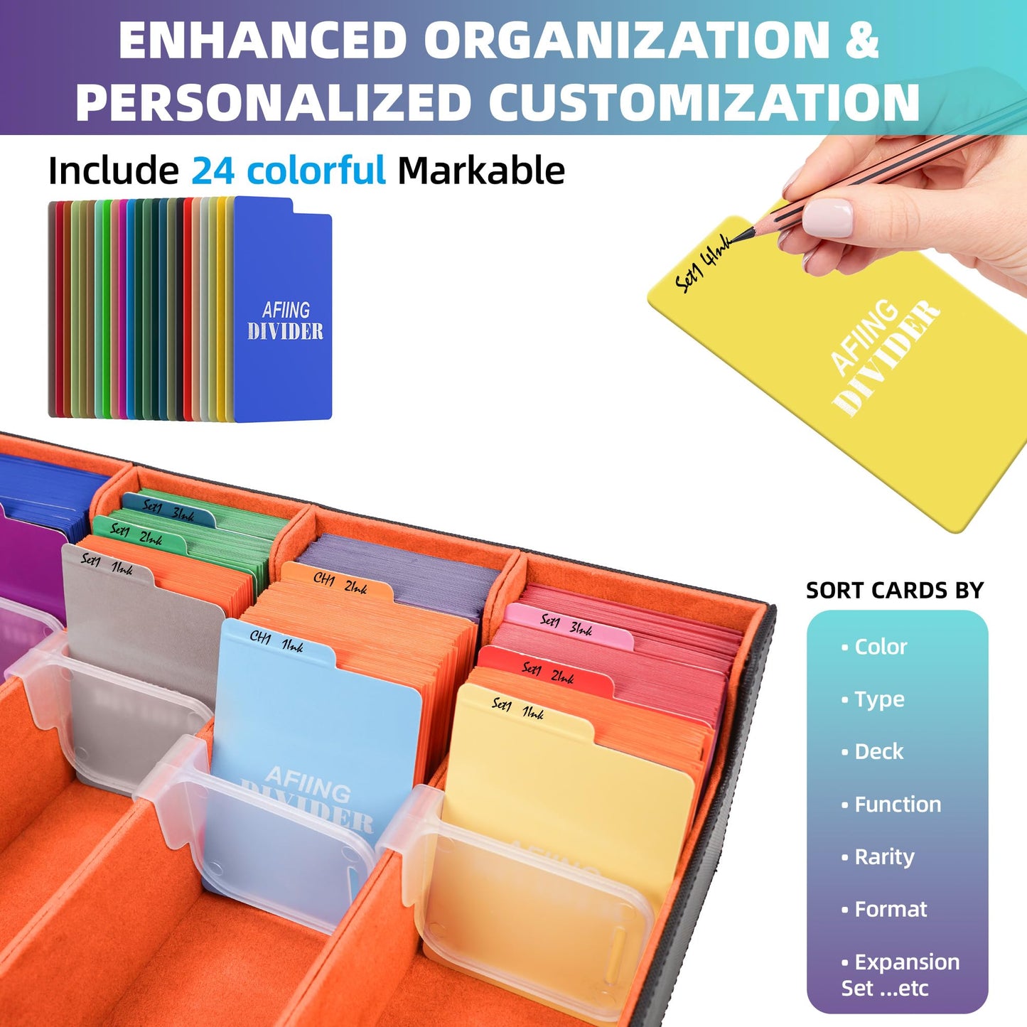 Afiing Trading Card Storage Box 6000+ Capacity - Diy Toploader Case W/ 24 Dividers & 8 Supports, Fits 3X4 Rigid Card, Deck Box F