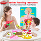 Craftstory Teaching Body Parts Felt Board Stories For Toddlers, Arts Crafts Toys For Kids Sensory Activities Teacher Daycare Supplies