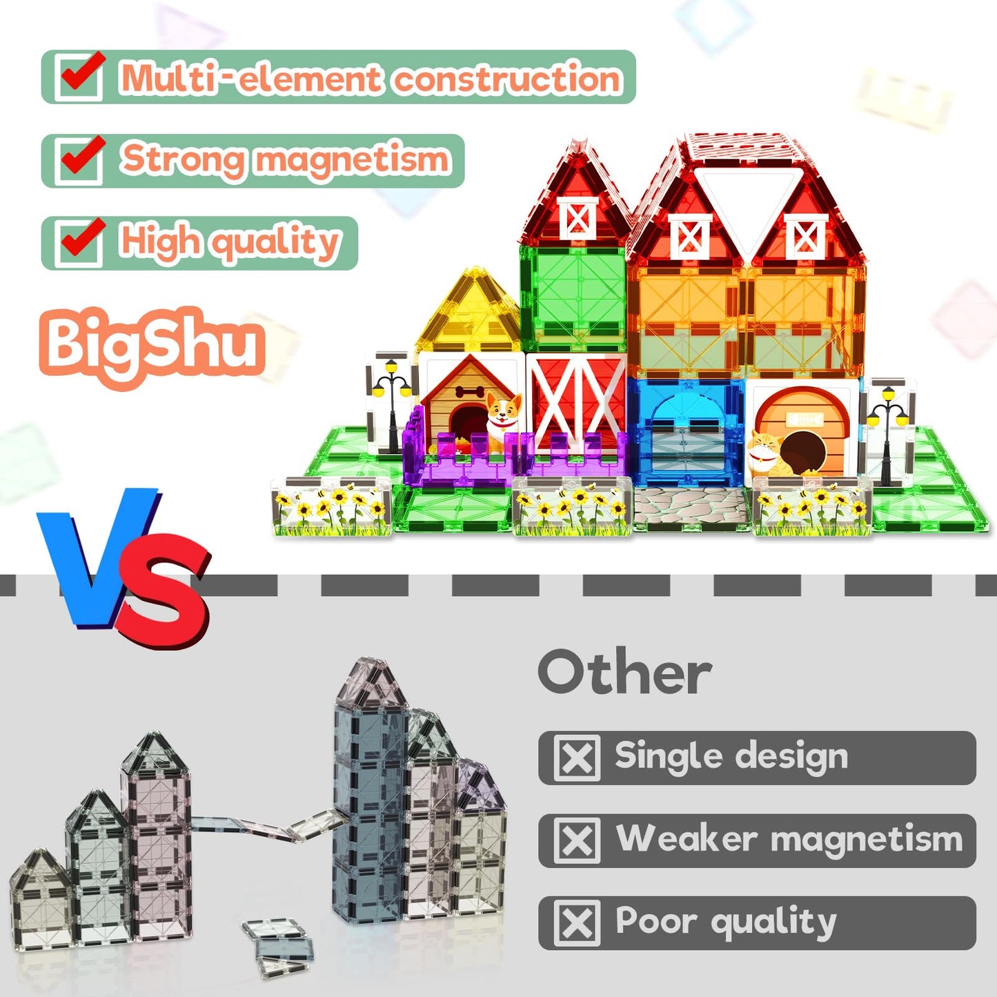 Magnetic Tiles Toddler Toys Garden Farm Animal Set, Magnetic Blocks Montessori Sensory Educational Learning Building Magnet Toys