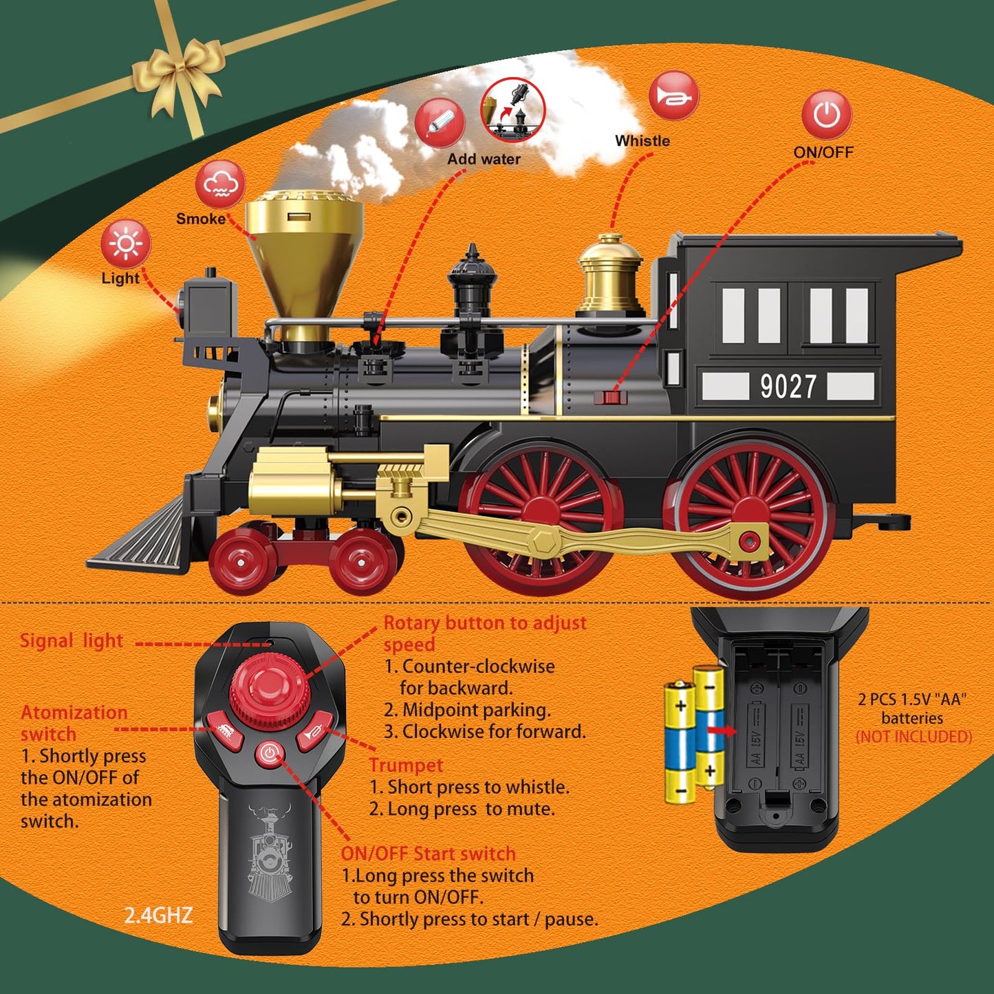 Train Set For Kids Remote Control Train Toys W/Steam Locomotive,Passenger Carriage & Luxury Tracks, Electric Trains W/Realistic