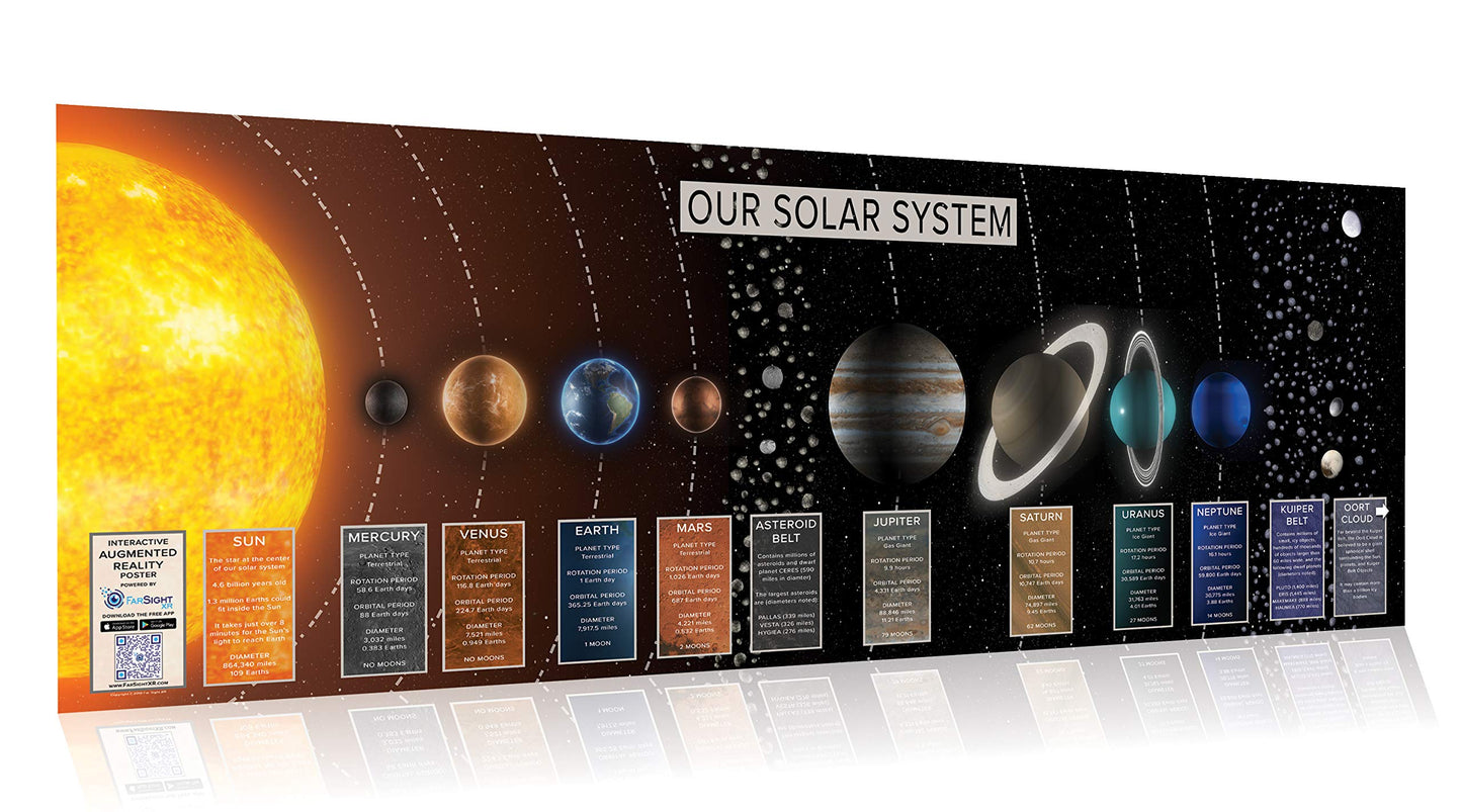 FarSight XR | Our Solar System: an Augmented Reality Poster (39 x 13) | Interactive STEM Education | Science Learning Resource |