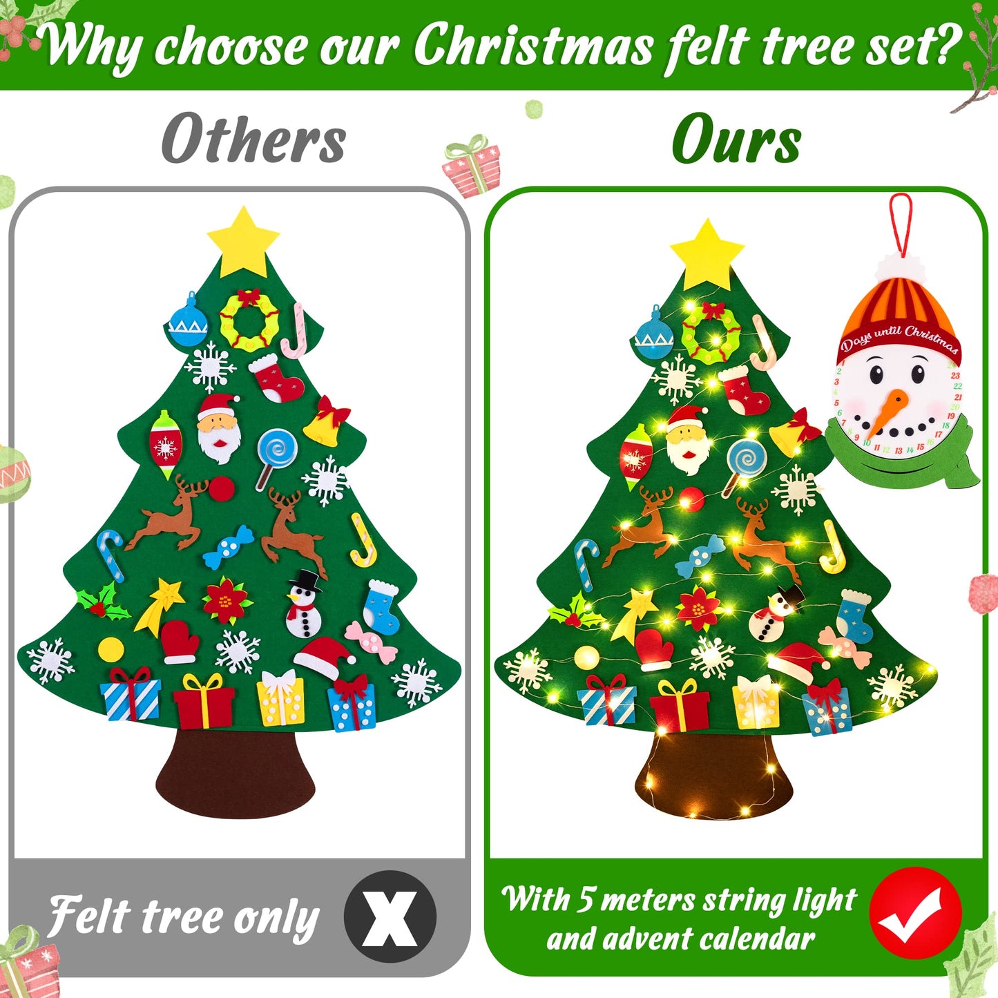 jollylife 3ft DIY Felt Christmas Tree Set + Snowman Advent Calendar - Xmas Decorations Wall Hanging 33 Ornaments Kids Gifts Part