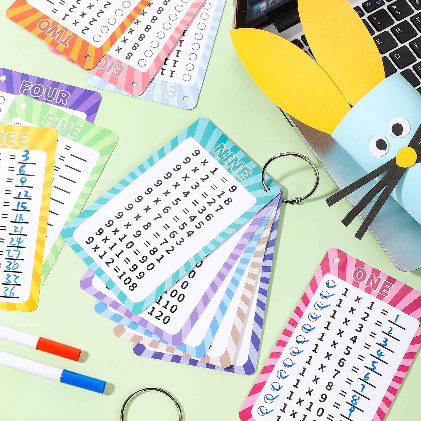 13 Pcs Multiplication Flashcards 0-12, Times Table Flash Cards With 2 Dry Erase Markers 2 Rings Multiplication Chart Math Flashc