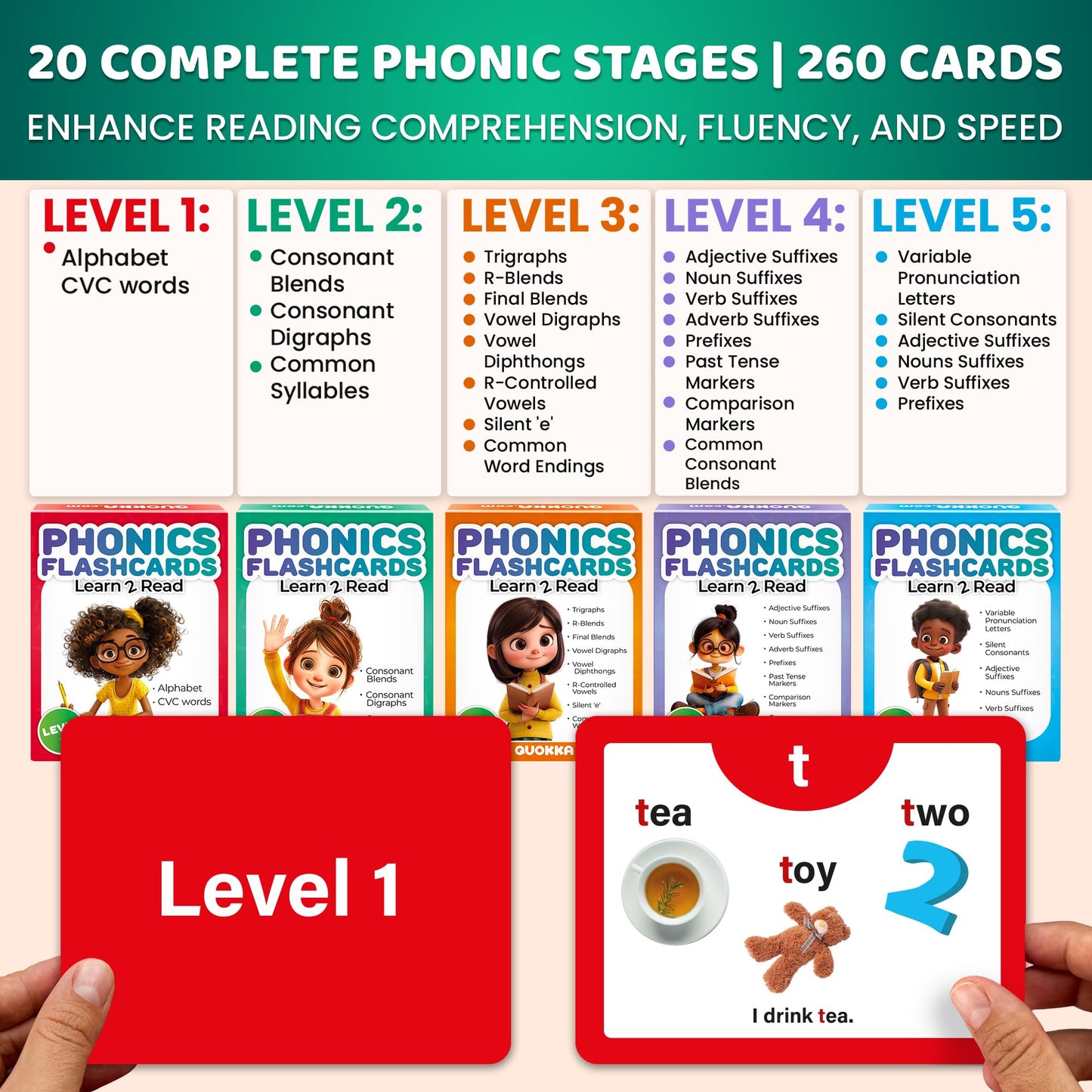 Quokka Phonics Flash Cards For Kids Ages 4-8 - 20 Phonic Stages 260 Card Games For Kids Ages 3-5 And 6-8 - Learn To Read Games &