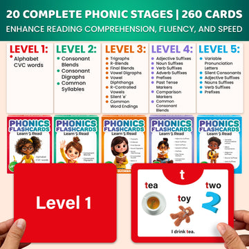 Quokka Phonics Flash Cards For Kids Ages 4-8 - 20 Phonic Stages 260 Card Games For Kids Ages 3-5 And 6-8 - Learn To Read Games &