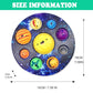 QETRABONE Eight Planet Cave Bubble Fidget Toy - Sensory Anxiety Relief for Kids & Adults, Galaxy Design, Educational Tool