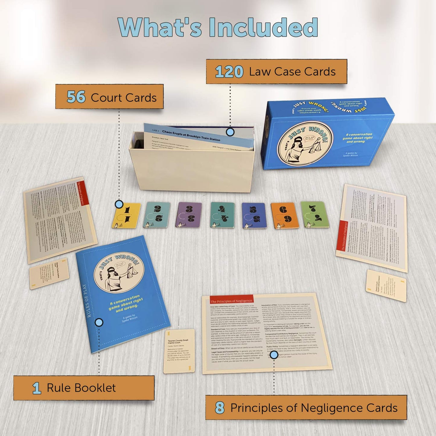 Thats Just Wrong! - A Critical Thinking & Debate Game for Teens & Classrooms | Fun Ethical Dilemmas & Real-Life Legal Scenarios