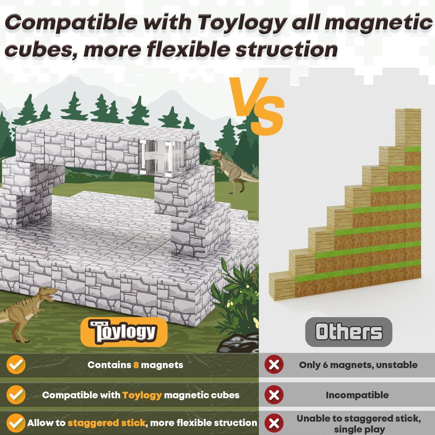 Magnetic Blocks-Build Mine Magnet World Rock Edition, Magnetic Toys For Boys & Girls Age 3-4 4-5 6-8, Stem Montessori Sensory Toys For Toddlers Gifts For 3+ Years Old Girls Boys