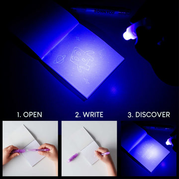Bonnyco Invisible Ink Pen & Notebook Pack 32, Space Party Favors | Space Themed Party Favors For Kids Goodie Bags Stuffers Pinata Stuffers Classroom Prizes Return Gifts For Kids Birthday Student Gifts