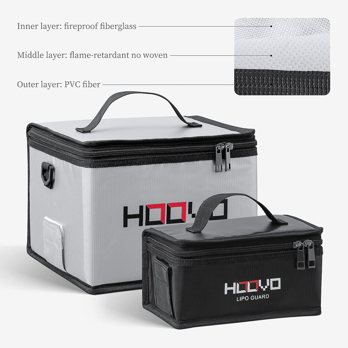 HOOVO Lipo Bag Fireproof Explosionproof Lipo Battery Safe Bag LiPo Guard Safe Bag for Lipo Battery Storage and Charging with Dou