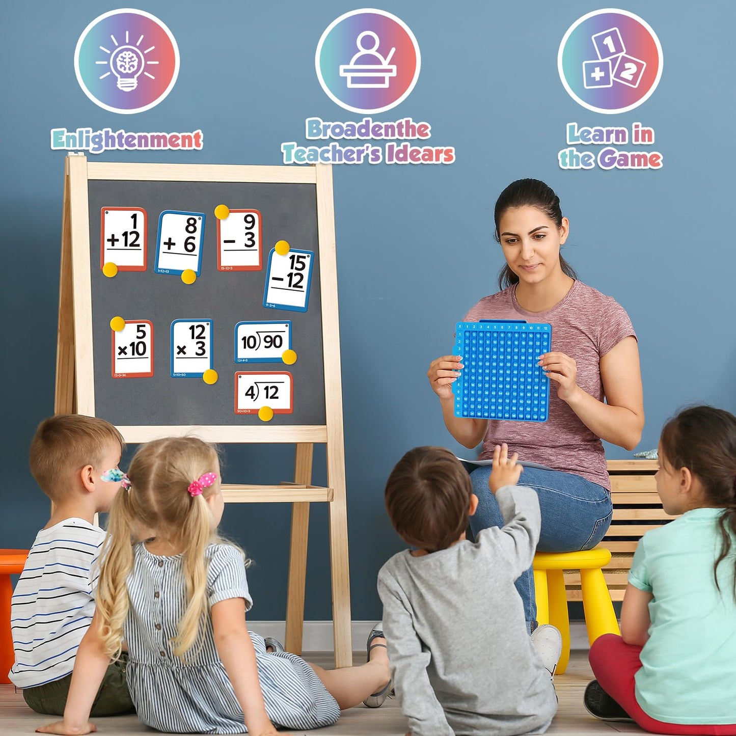 Torlam Math Flash Cards + Math Board, Multiplication Flash Card Times Table Chart, Math Manipulatives Division, Addition, Subtraction Math Games Toys For Kids, 1St, 2Nd, 3Rd, 4Th, 5Th, 6Th Grade