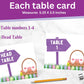 Easter Bunco Theme Set - Bunco Score Sheets - Spring Themed Bunco - Easter Scorecards - Tally Sheets - Ghost Player - Bunco Babe