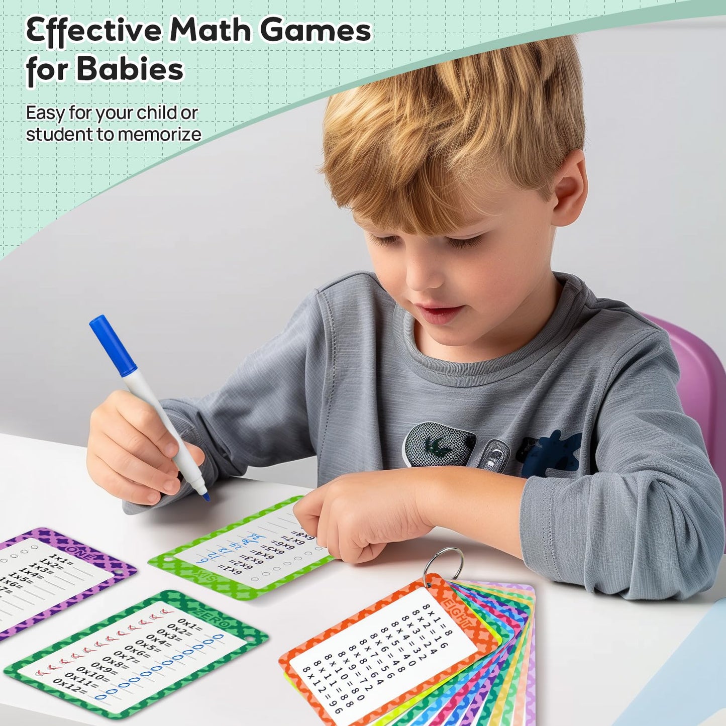 Multiplication Flashcards 0-12, 13 Pcs Multiplication Chart Math Flashcards, Multiplicar Math Game, Times Table Flash Cards With