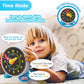 Future Time Communicator