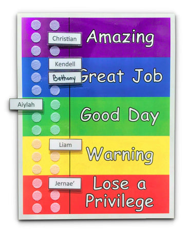 Behavior Chart For Multiple Kids Use With 1 To 6 Kids Made To Order With Your Names Names Are Laminated And Completely Movable E