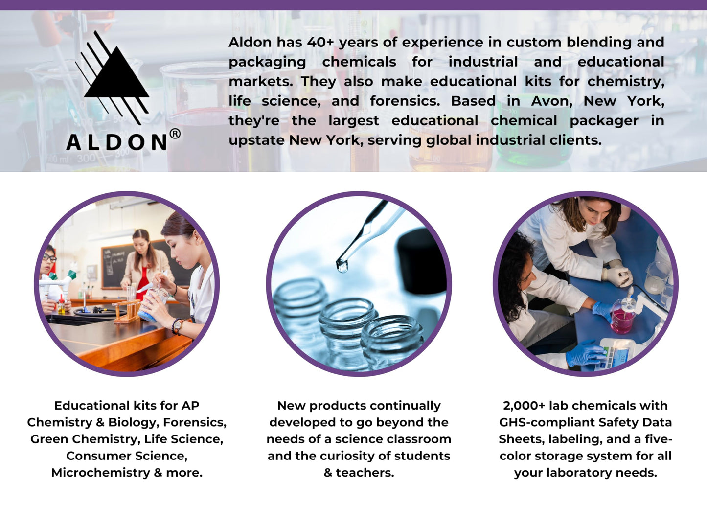 Innovating Science Diffusion And Cell Size Kit