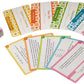 Didax Problem Solving Practice Cards, Grade 5