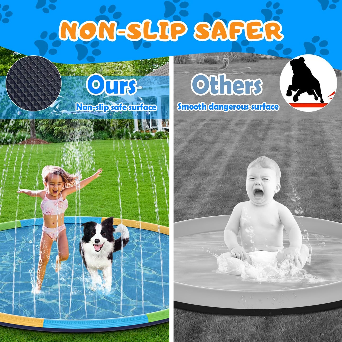 16FT Toffos Large Splash Pad, Sprinkler for Dogs and Kids, 0.5mm Thickened Durable and Foldable Large Pool, Colorful Summer Outd